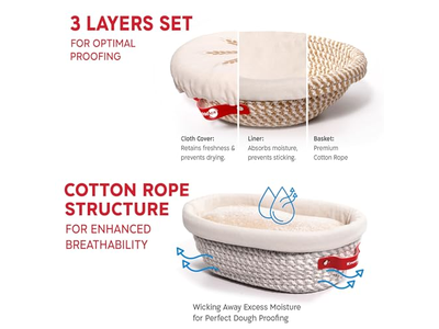 प्लास्टिक बैनेटन्स रोटी नो नीड बैनेटन बड़ा सिलिकॉन डीआईवाय लाइनर भूरा