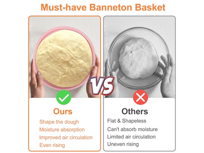 प्रूफिंग बास्केट प्लास्टिक रतन ब्रेड सेट स्टार्टर कंटेनर किण्वन नीला