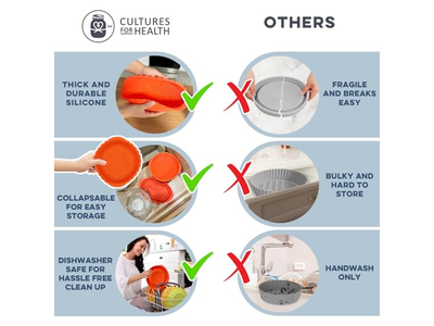 सिलिकॉन रोटी बेकिंग टोकरी सॉरडो उपहार टोकरियां मफिन और कुकी के साथ